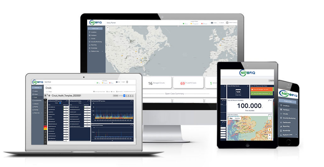 NETOPIQ Network Monitoring and Management Platform