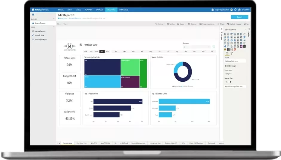 Understanding Self-Service-BI with Sequentex and MagicOrange