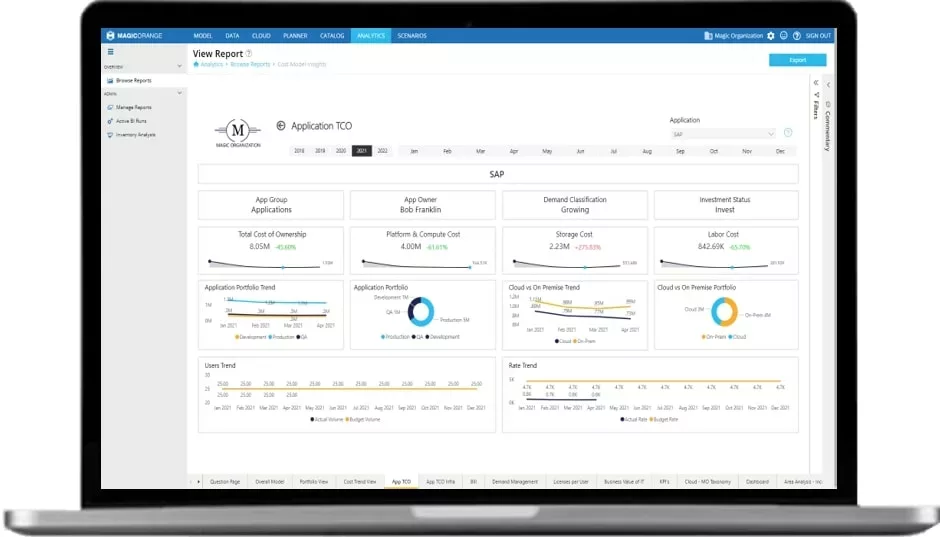 Understanding Total-Cost-of-Ownership with Sequentex and MagicOrange